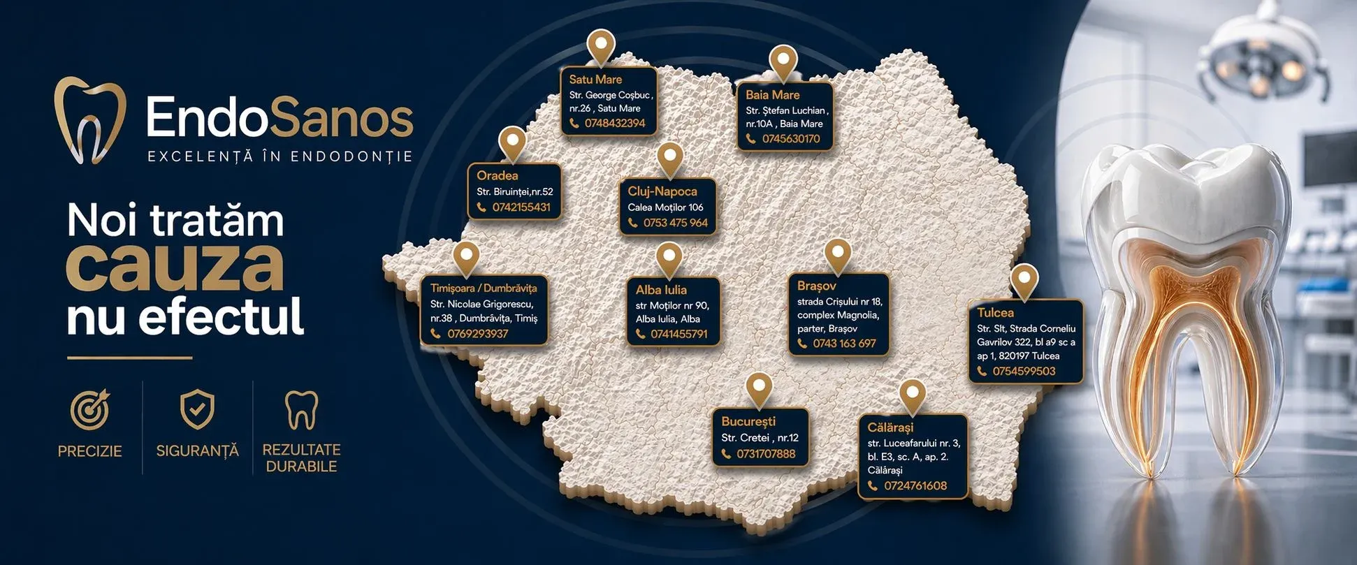 EndoSanos — Excelență în Endodonție. Noi tratăm cauza, nu efectul.